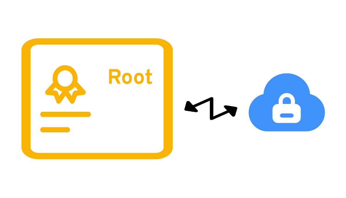 What Is a Root Certificate and How Can It Be Used to Spy on You? - The ... Be Your Own Certificate Authority