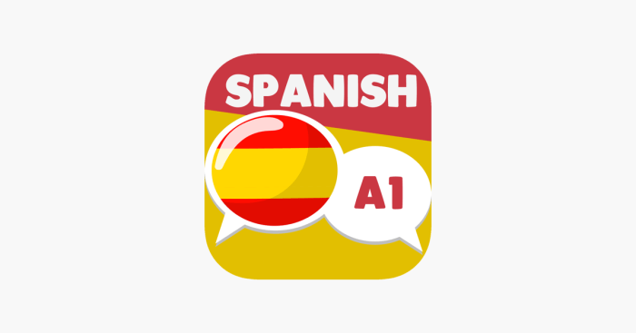 Learn to Speak Spanish