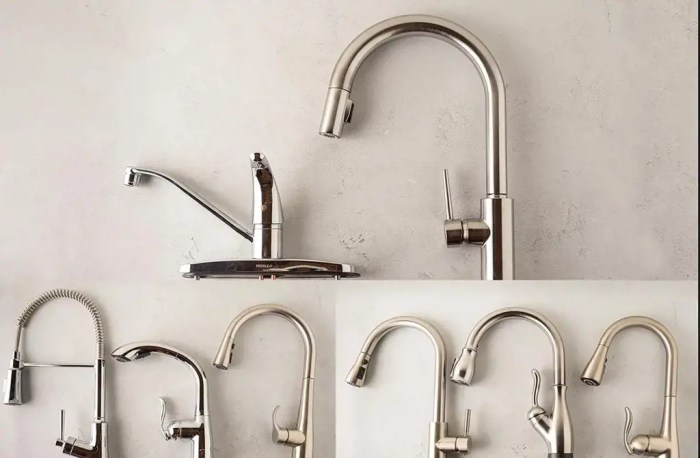 Determine a Faucet Brand