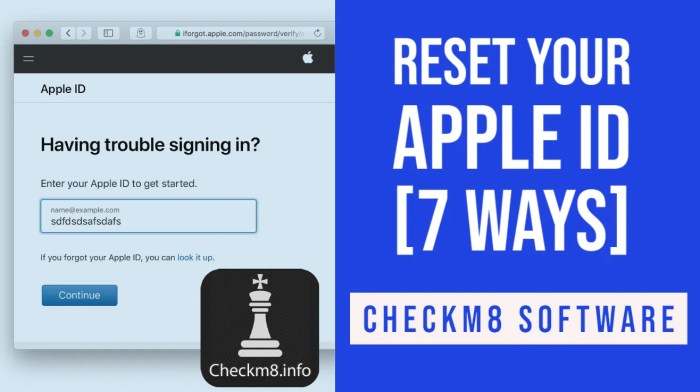 If you forgot your Apple ID password - Apple Support Reset Your Apple ID