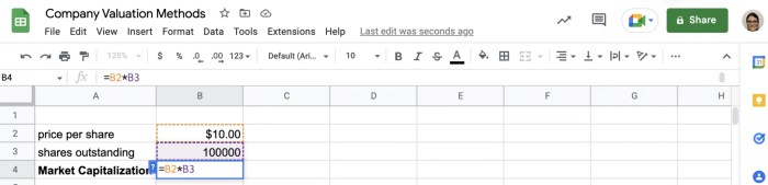 How to Calculate the Valuation of a Company | Layer Blog Calculate the Market Value of a Company