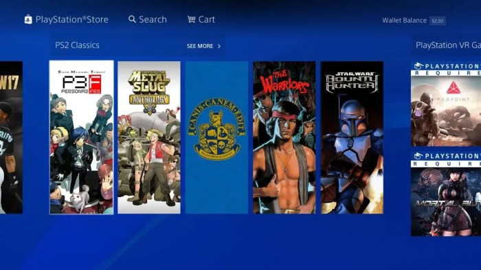 PS2 games on PS4: The list | ResetEra Ps2 games on ps4