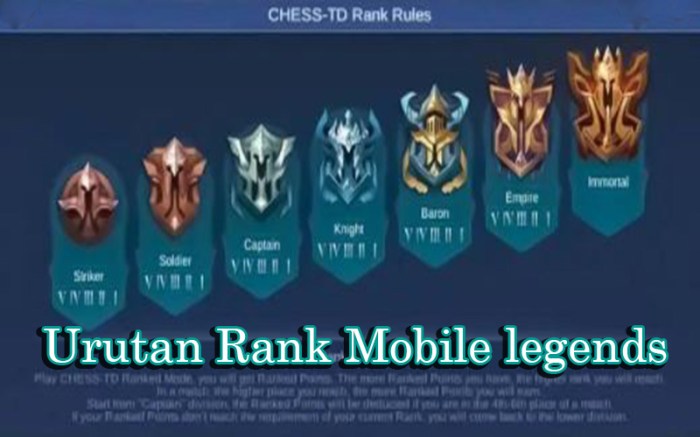 Play Practice Mode in Mobile Legends: Bang Bang