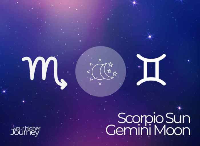 Gemini Sun Scorpio Moon Unveiling the Blend