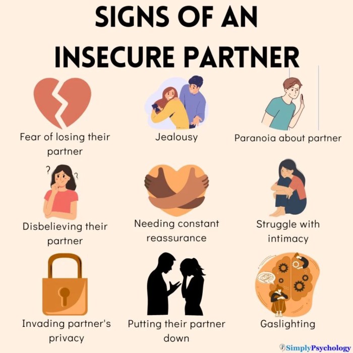 23 Coping Tips for Girls Dealing with an Insecure Boyfriend 💏 ... Deal with a Jealous Insecure Boyfriend