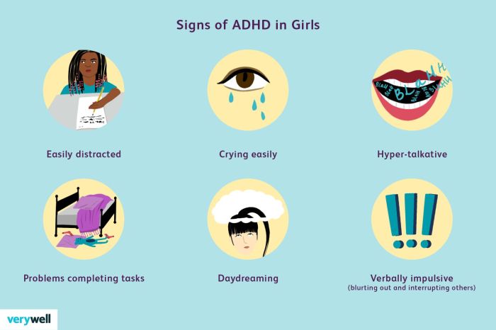 Find Out if You Have ADHD