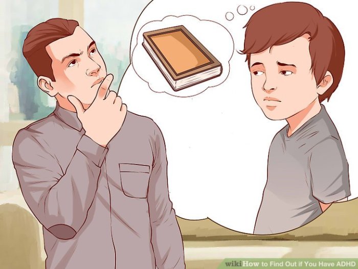 Find Out if You Have ADHD A Guide