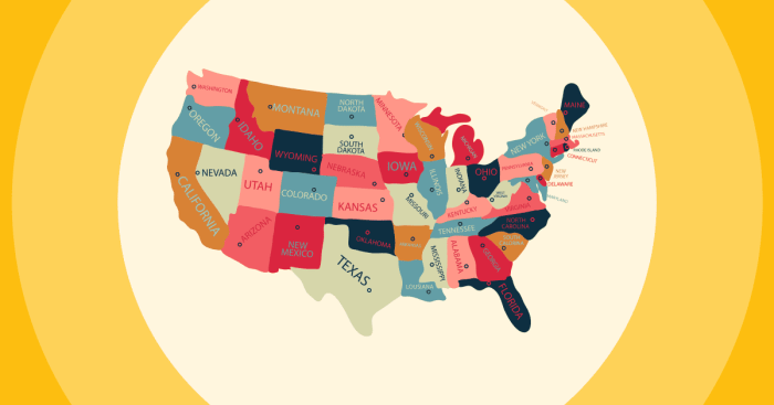 US States Personality Ranks Quiz