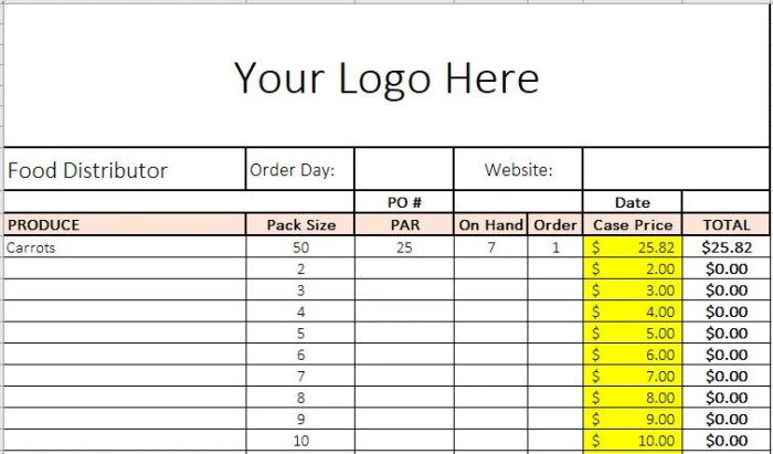 Order Food to a Hotel