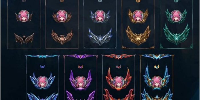 League of Legends Season 6 Ranked Queue Draft Preview - YouTube Ranked 5 team queue returns league legends