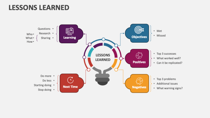 Quest 1 5 life lessons learned doctor