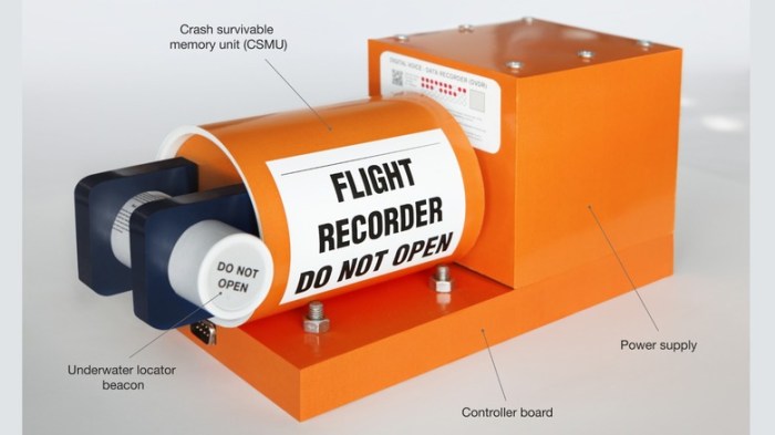 Black Box Recorder Breakup A Deep Dive