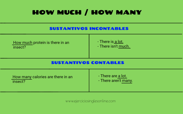 How Much Did Johan Sebastian Sell First Week | StatMuse How Much to Tip Valet