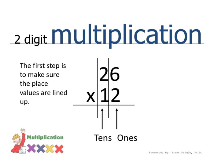 Do Double Digit Multiplication