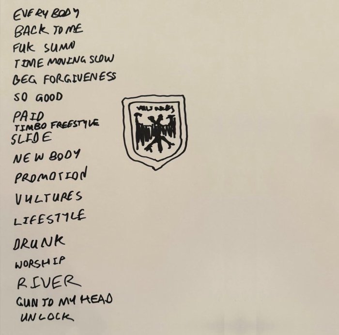 Ty Dolla $igns Free TC Tracklist A Star-Studded Release