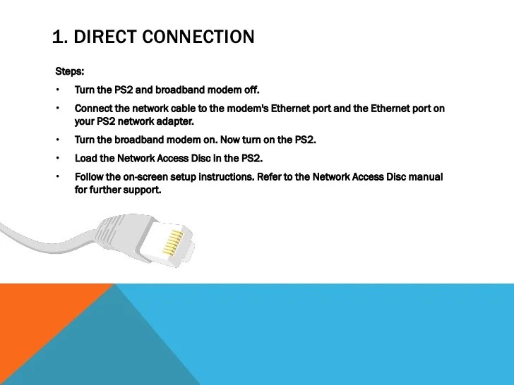 Setting up a playstation 2 internet connection Hook Up a PS2 Online